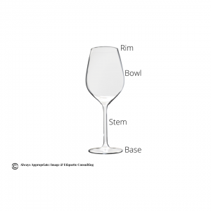 Wine-Glass-Parts