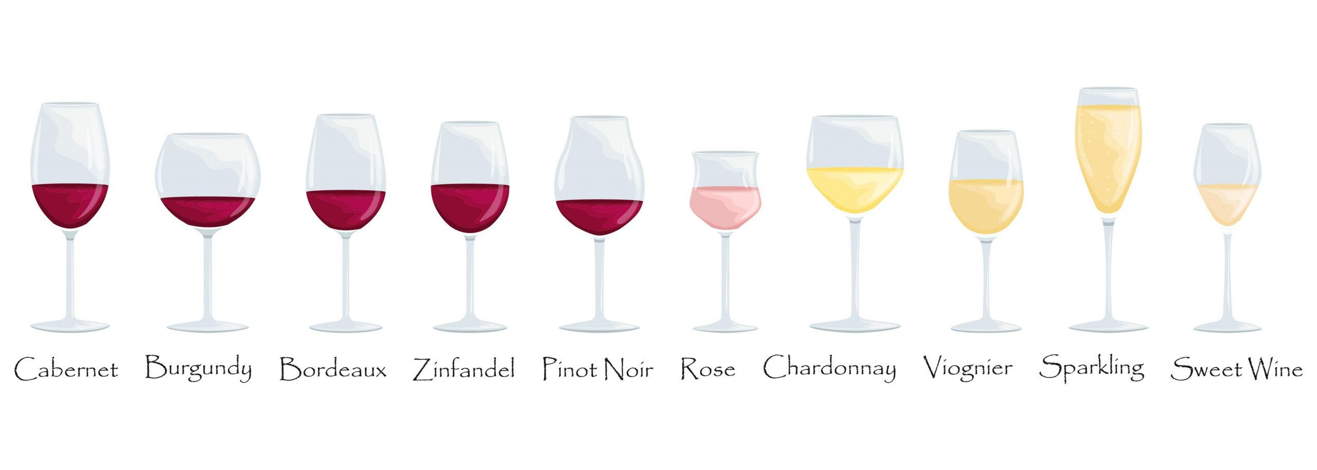 https://alwaysappropriate.com/wp-content/uploads/2020/05/Wine_Glass_Shapes-scaled.jpg